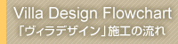 Villa Design Flowchart 「ヴィラデザイン」施工の流れ